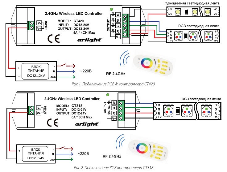 Rgb amplifier схема подключения